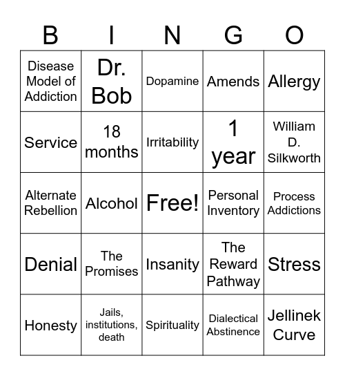 Recovery BINGO Card