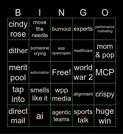 perf marketing town hall bingo bango Bingo Card