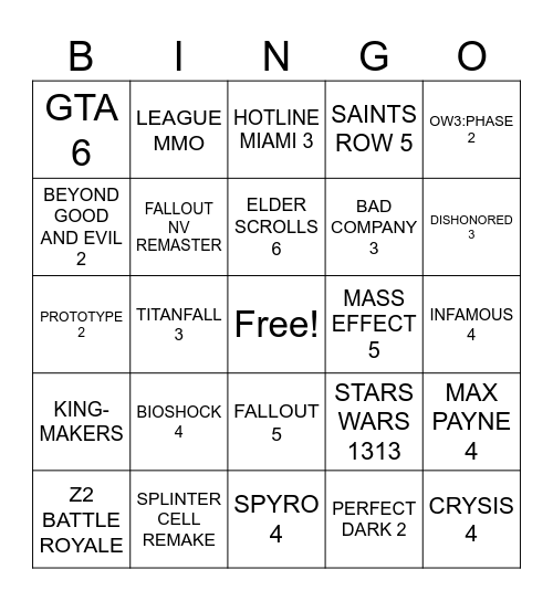 Summer Games Fest Presents: NEVER EVA HAPPENING BINGO Card