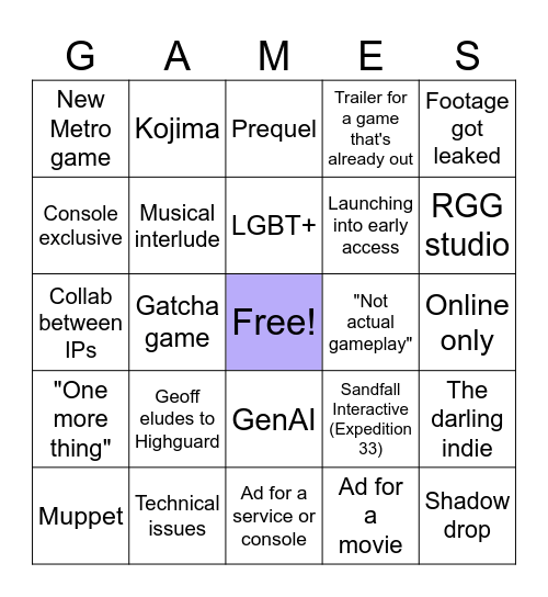 Summer Game Fest 2026 Bingo Card