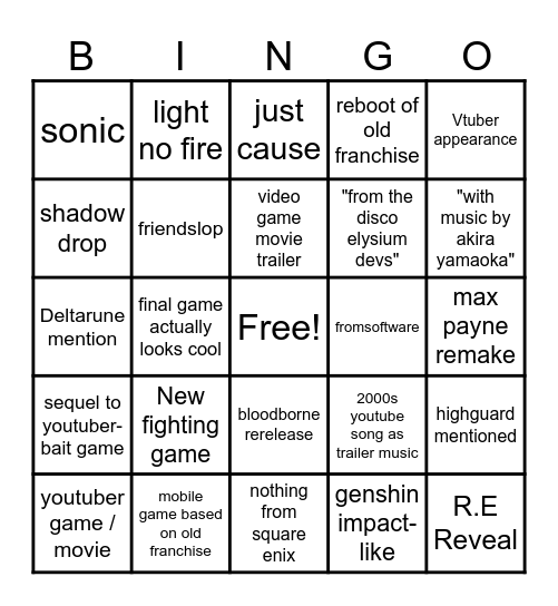 Summer Games Fest 2026 Bingo Card