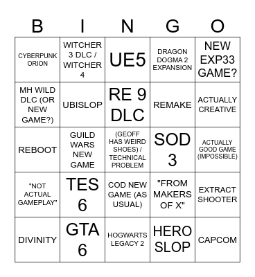 SUMMER GAME FEST 2026 Bingo Card