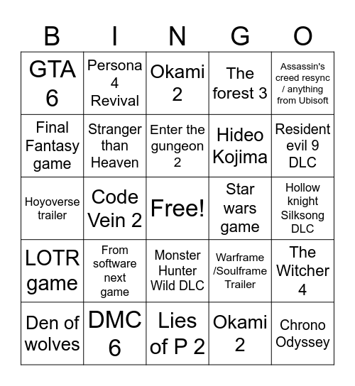Summer game fest 2026 Bingo Card