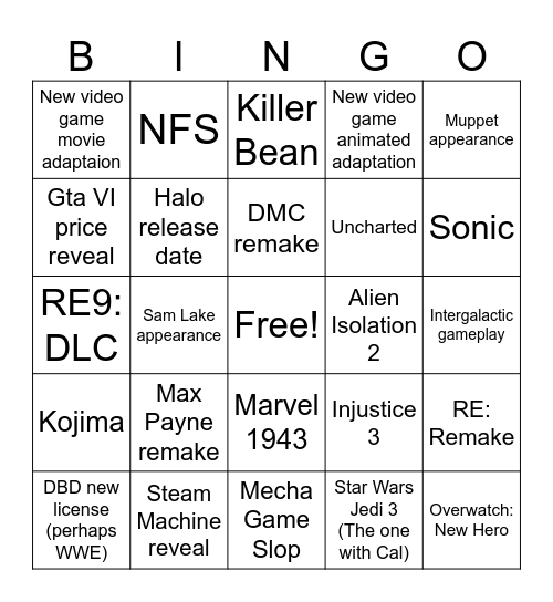Summer Game Fest Bingo Card
