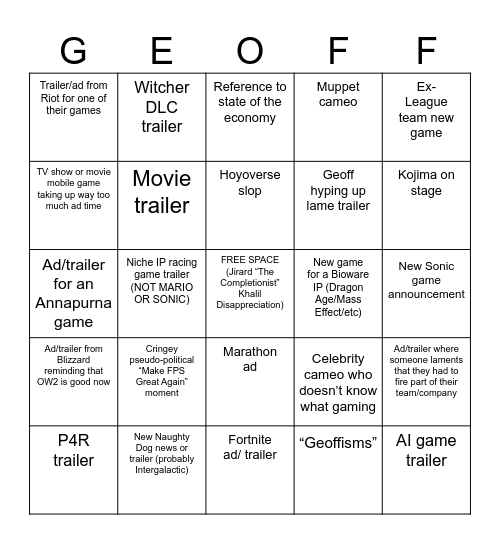 Alex's Summer Games Fest Bingo Card Bingo Card