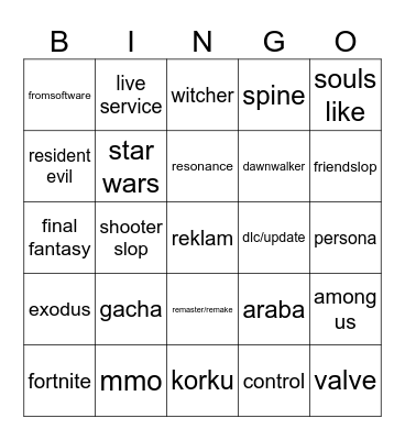 summer game fest 2026 Bingo Card