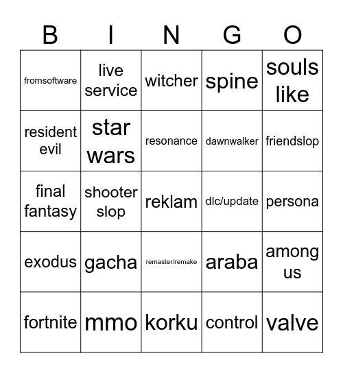 summer game fest 2026 Bingo Card