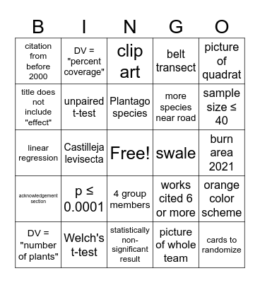 Prairie Poster Bingo Card