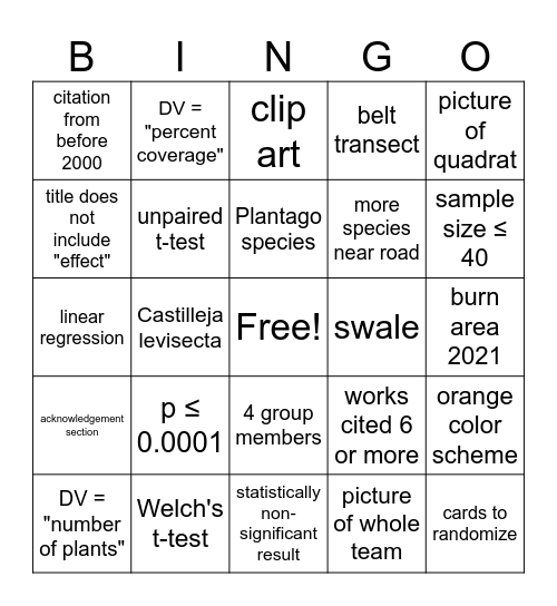 Prairie Poster Bingo Card