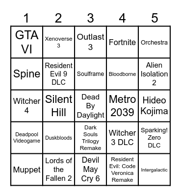 Summer Game Fest 2026 Bingo Card