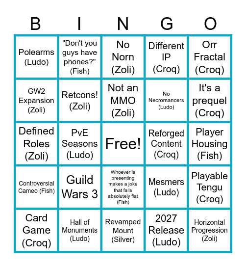 GW Speculation Bingo Card