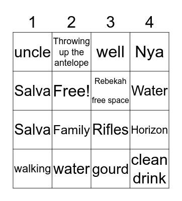 Symbolism  Bingo Card