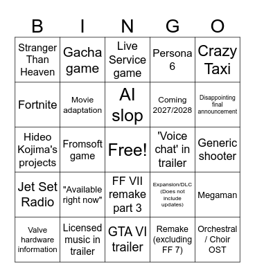 Summer Game Fest 2026 Bingo Card