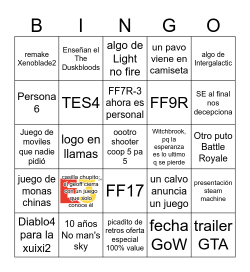 E3 Bingo Card