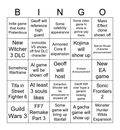 Summer Games Fest Predictions Bingo Card