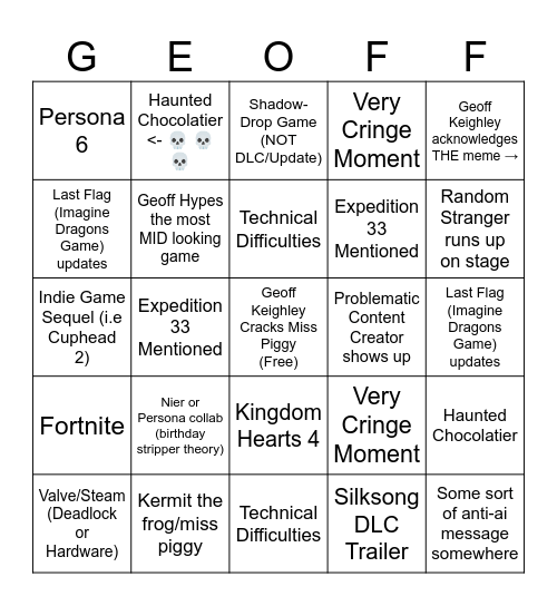 Gaming bingo Card