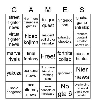 summer games fest 2026 Bingo Card