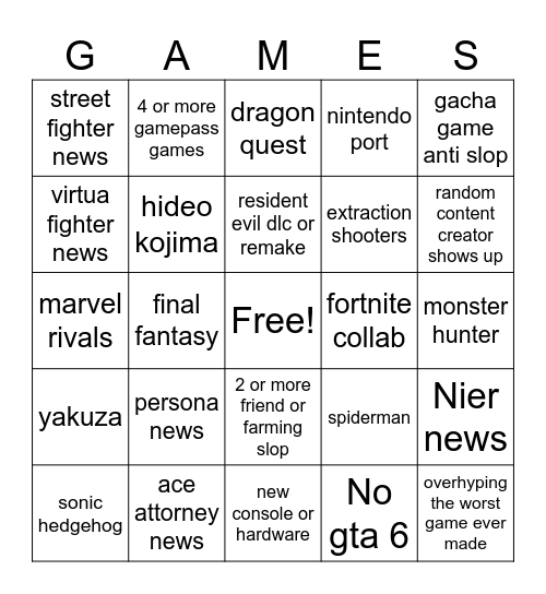 summer games fest 2026 Bingo Card