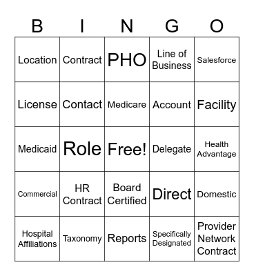 Salesforce Bingo Card