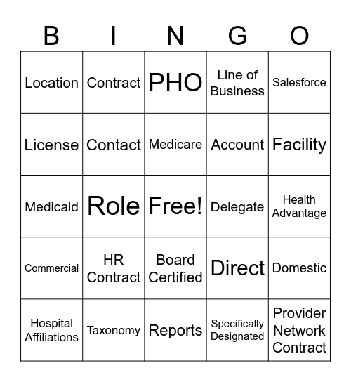 Salesforce Bingo Card