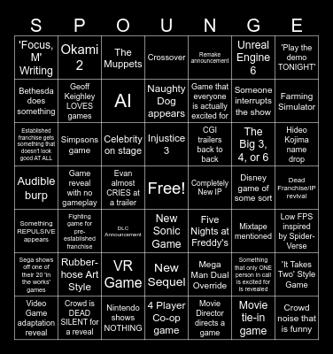 Summer Games Fest Predictions Bingo Card