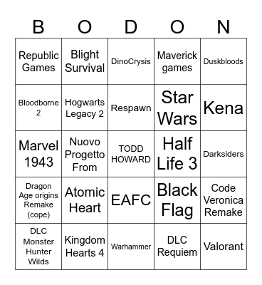 Summer Game Bloodborne Bingo Card