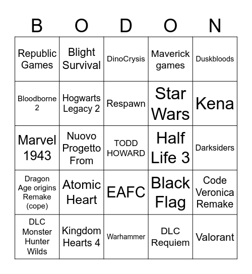 Summer Game Bloodborne Bingo Card