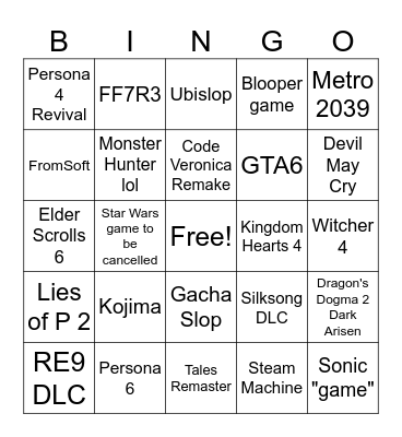 Summer Game Fest 2026 Copium Bingo Card