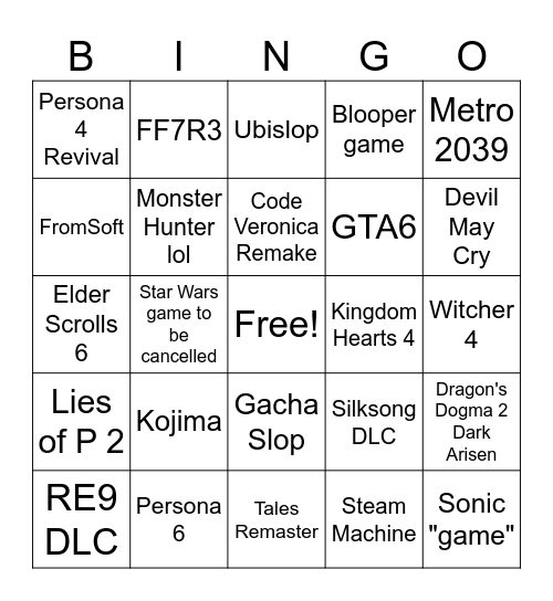 Summer Game Fest 2026 Copium Bingo Card