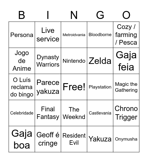 Summer games fest Bingo Card