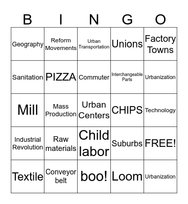urbanization  Bingo Card