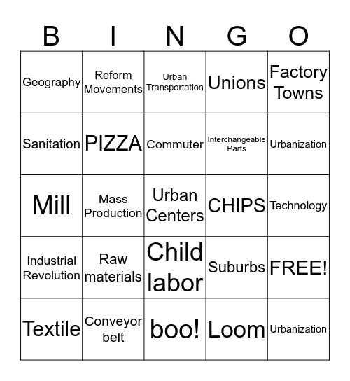 urbanization  Bingo Card