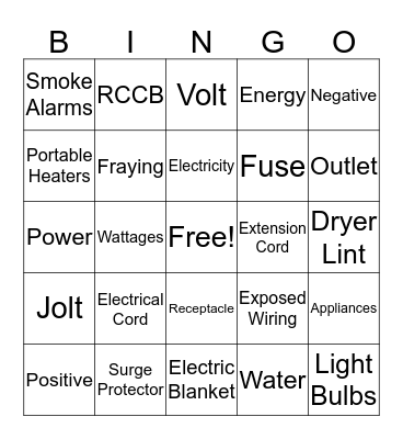 Electrical Safety Bingo Card