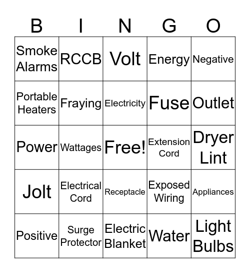 Electrical Safety Bingo Card