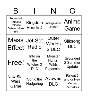 Summer Games Fest Predictions Bingo Card