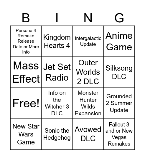 Summer Games Fest Predictions Bingo Card