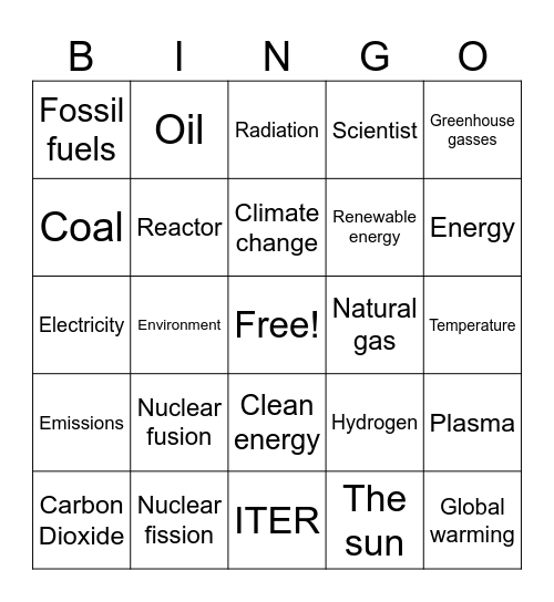 Nuclear fusion bingo Card