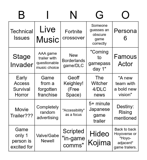 Keighno! Bingo Card