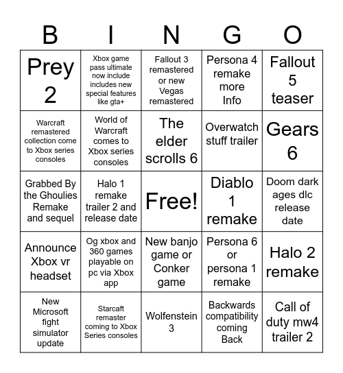 Xbox showcase Bingo Card