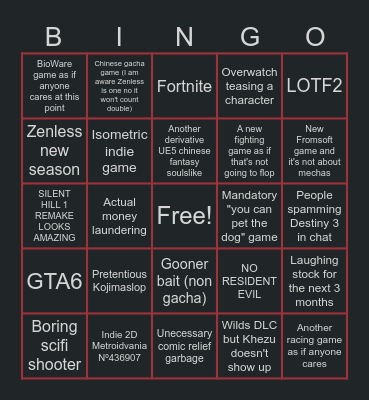 SGF 2026 PREDICTIONS Bingo Card