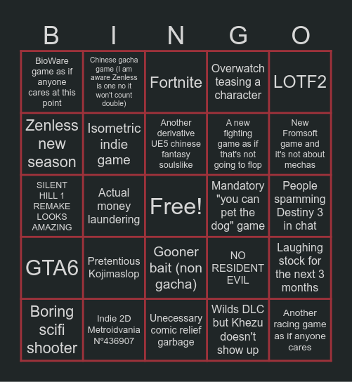 SGF 2026 PREDICTIONS Bingo Card