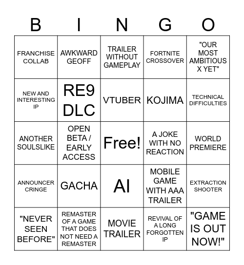 SUMMER GAME FEST 2026 Bingo Card