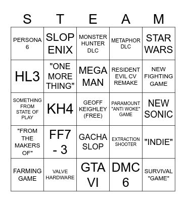Geoff Keighley's Shame Bingo Card