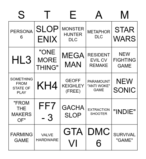 Geoff Keighley's Shame Bingo Card