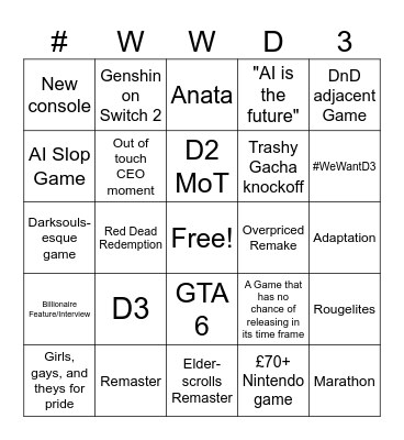 Summer Game Fest Bingo Card