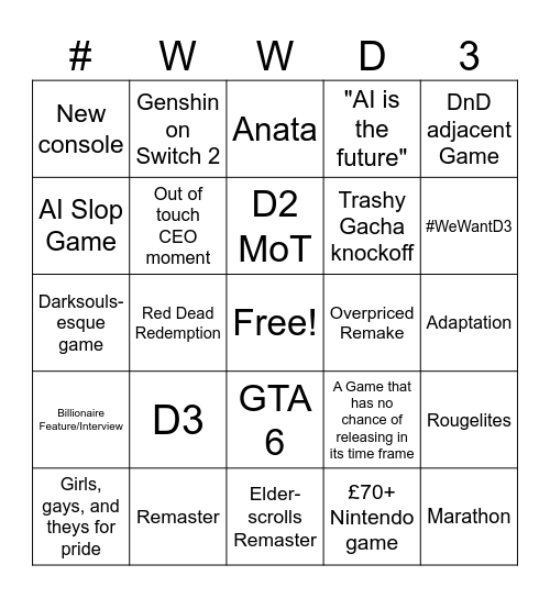 Summer Game Fest Bingo Card