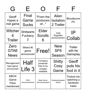 Geoff Keighley's Wild Ride Bingo Card