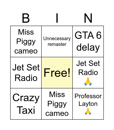 Sgf predictions/wishlist Bingo Card