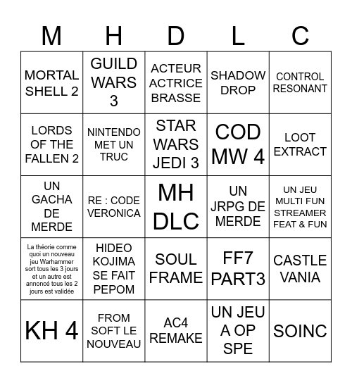 SUMMER GAME FEST 2026 Bingo Card