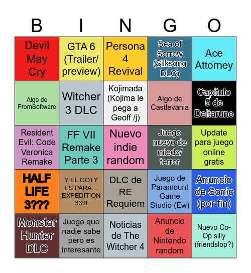Summer Games Fest (Kojima is disappointed) Bingo Card